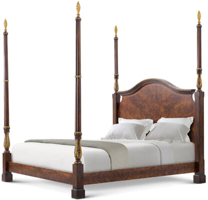 The India Silk Dresser